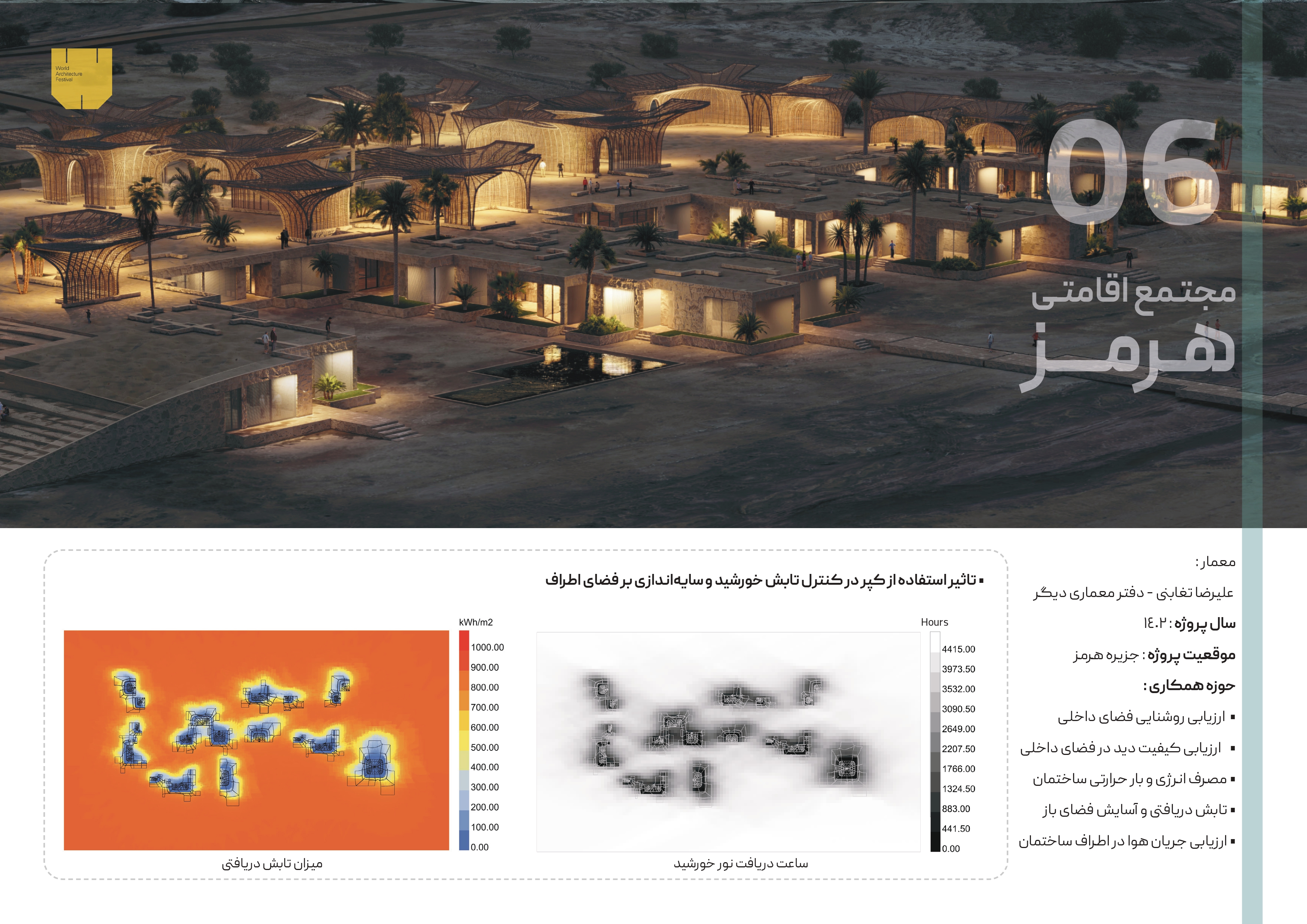 Hormuz Resort Complex